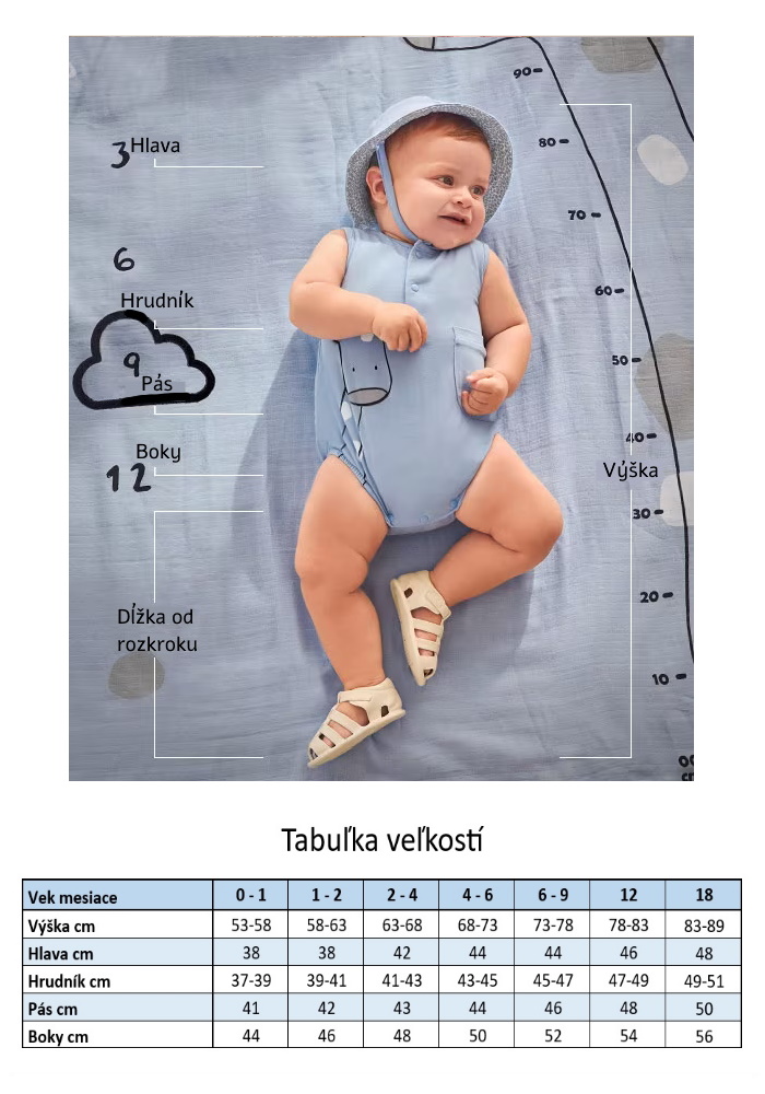 Mayoral tabuľka veľkostí 2
