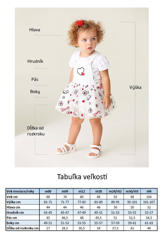 Mayoral tabuľka veľkostí 3