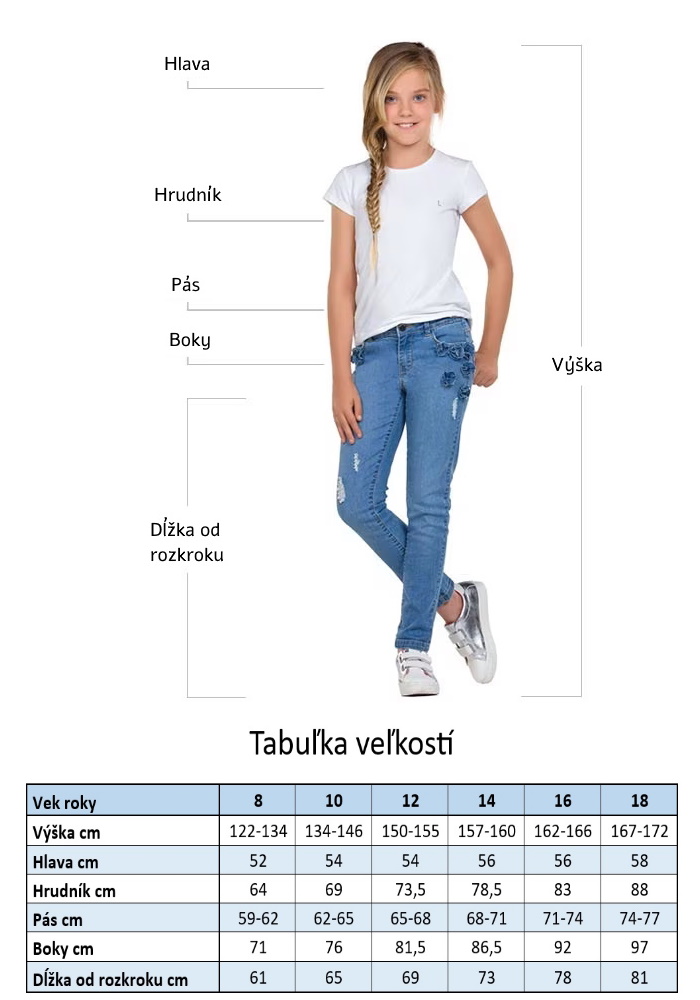 Mayoral tabuľka veľkostí 7